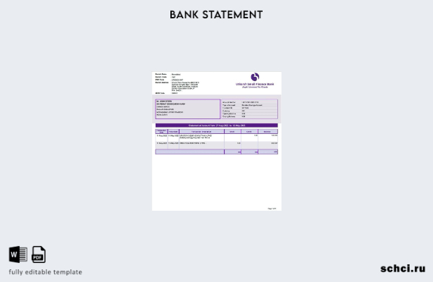 цифровая загрузка Индия Utkarsh Small Finance банковский шаблон выписки по счету