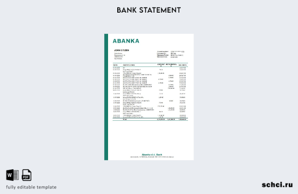 цифровая загрузка словесного шаблона выписки по счету Abanka d.d в Словении