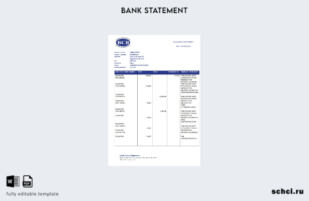 цифровая загрузка шаблона выписки из банка Burundi Credit Bank of Bujumbura