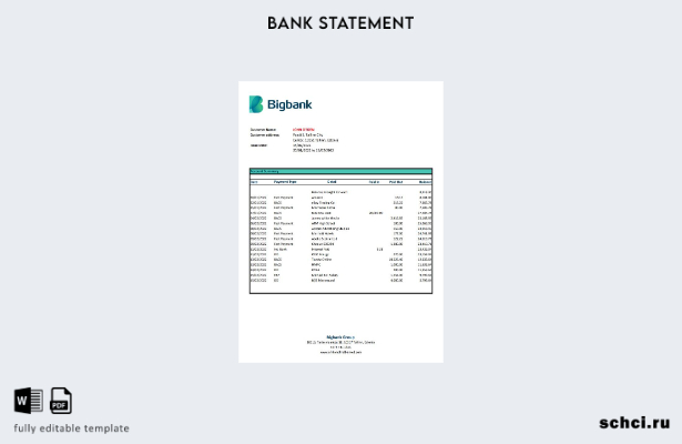 цифровая загрузка шаблона Excel выписки из банка Эстонии Bigbank