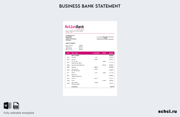 цифровая загрузка Португалия Компания Activobank выписка по текущему счету Шабло