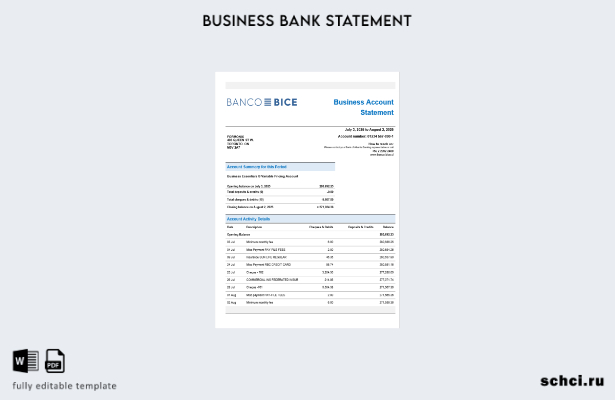 цифровая загрузка чилийского Banco Bice, банковской выписки по счету коммерческо