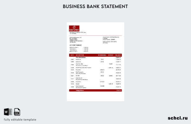 цифровая загрузка Bandec Banco de Credito y Comercio, банковская выписка по счет