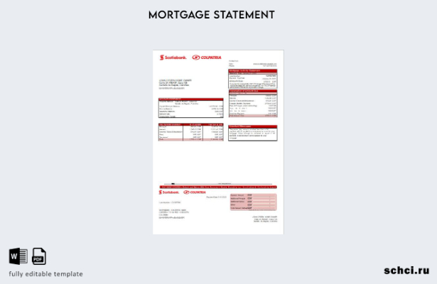 цифровая загрузка Колумбия Scotiabank Colpatria шаблон выписки по ипотеке банка